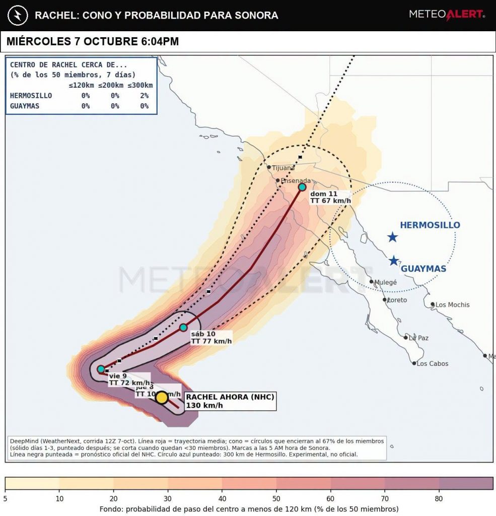 Mapa meteorológico que muestra la trayectoria proyectada del huracán Rachel frente a las costas de Baja California, México.